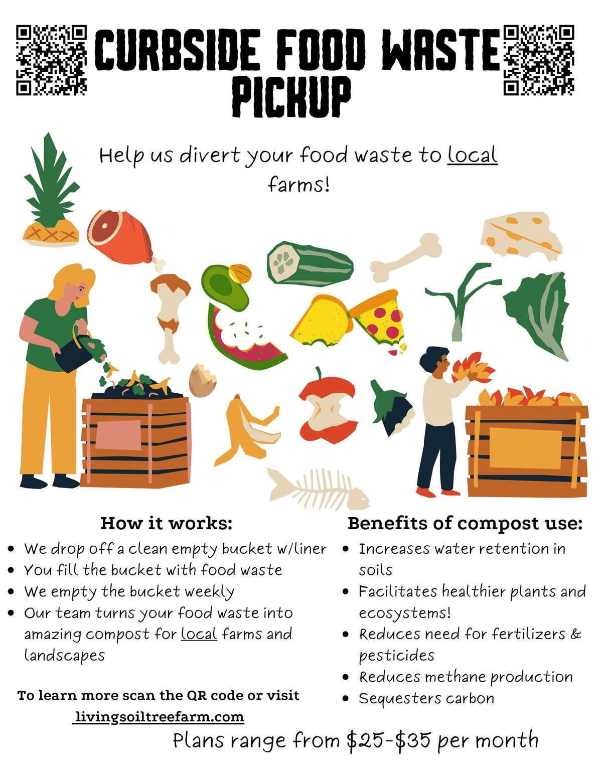 Initial bucket & lid fee for curbside food waste service