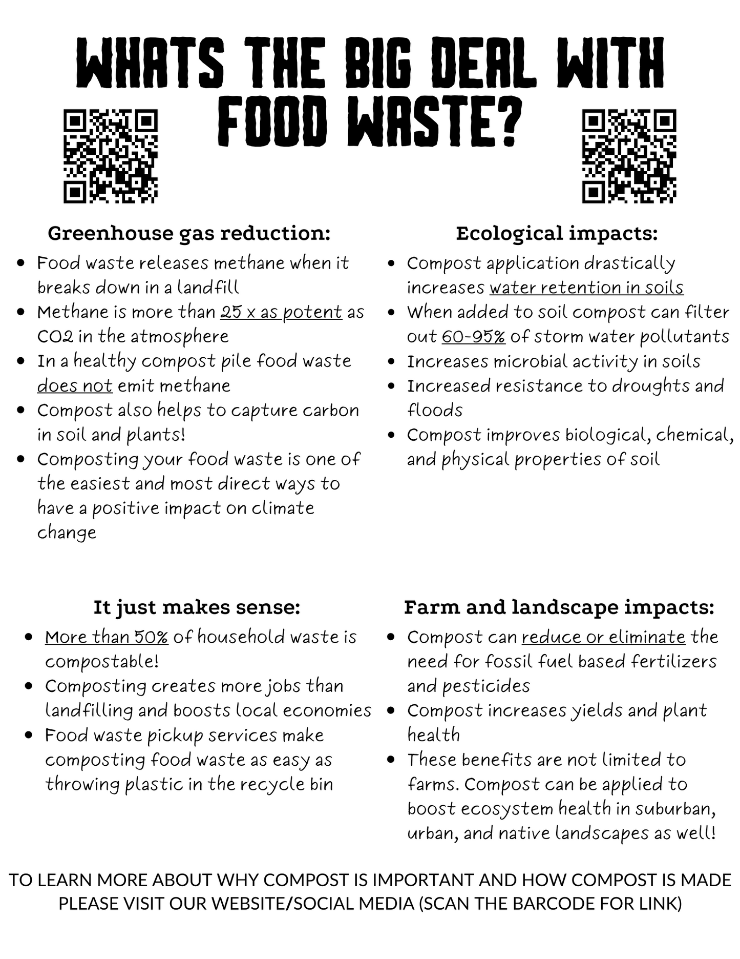 Curbside Food Waste Pickup