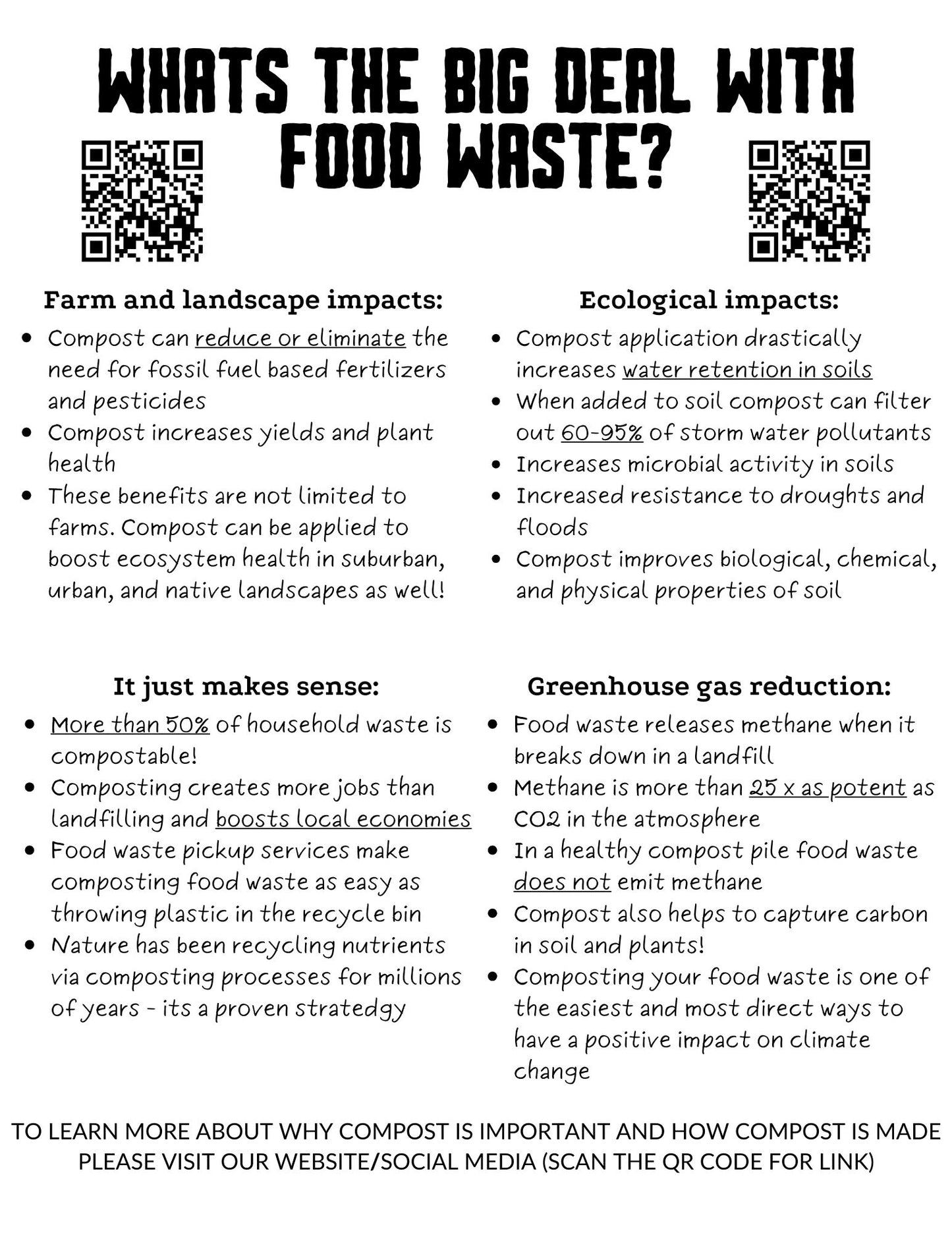 Curbside Food Waste Pickup